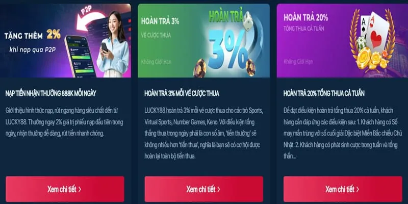 Các chương trình hoàn trả và VIP dành cho thành viên hiện tại của jb77 chính thức